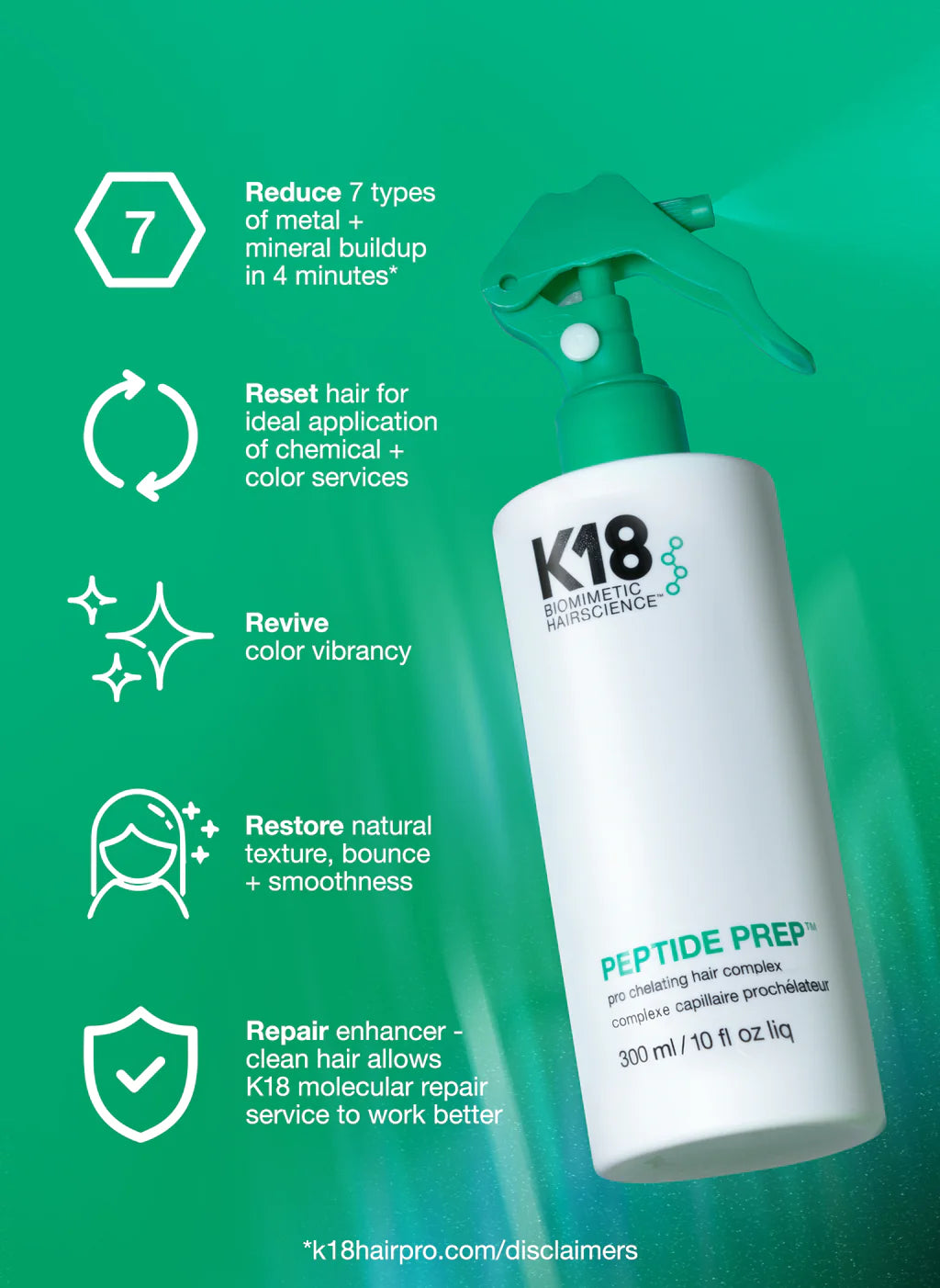 K18 Pro Essentials Kit