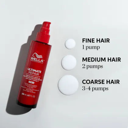 Wella Ultimate Repair Leave-in 140 ml