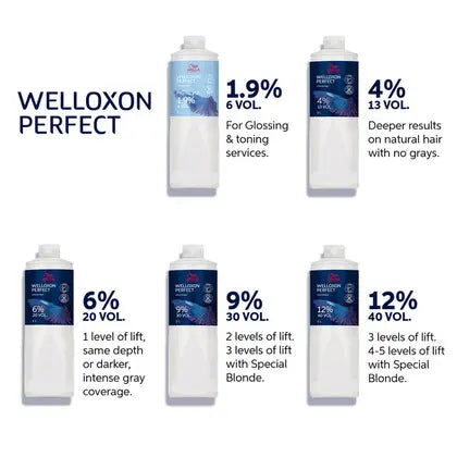 Wella Welloxon Perfect 9% 1000 ml