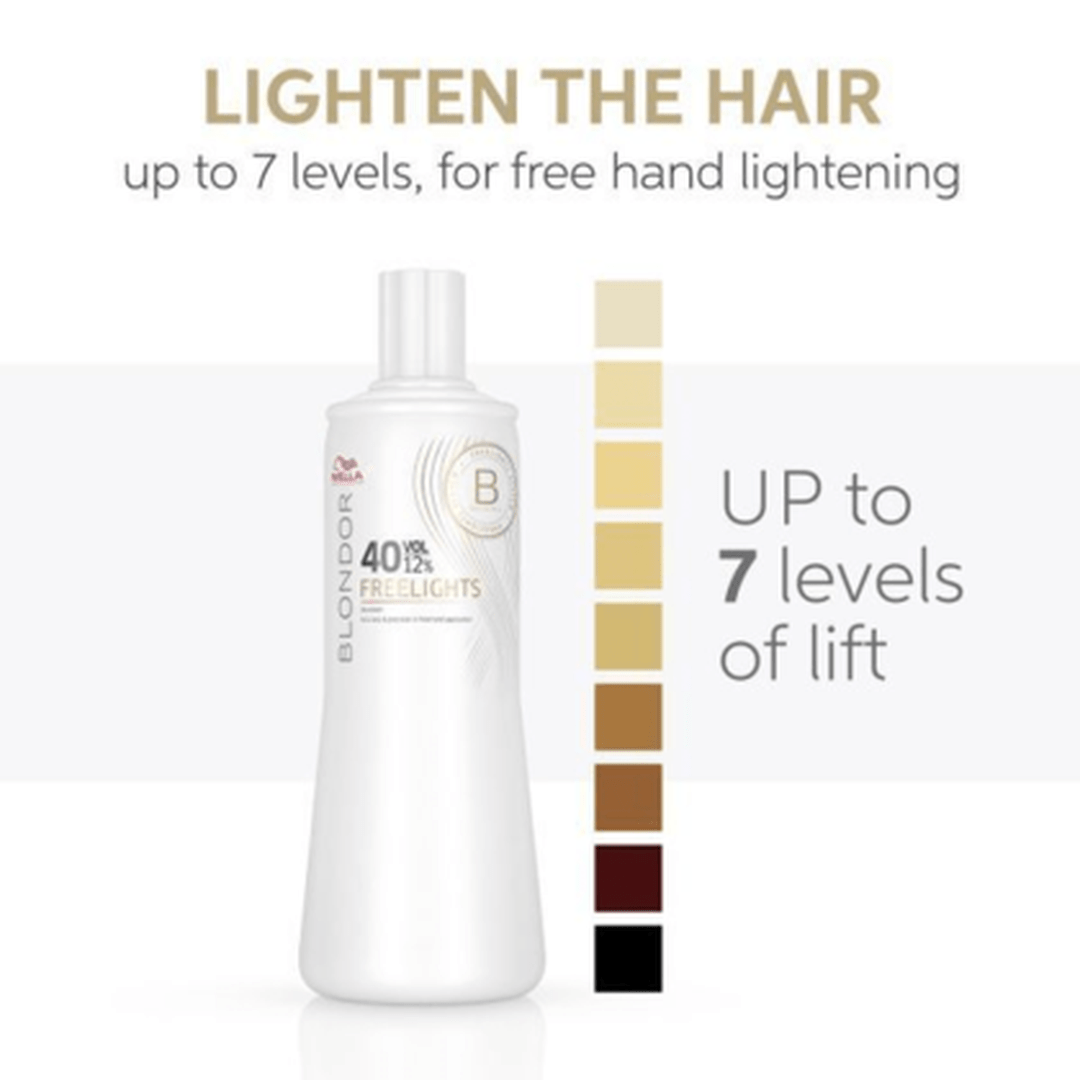 Wella Blondor Freelights Developer 12% 1L