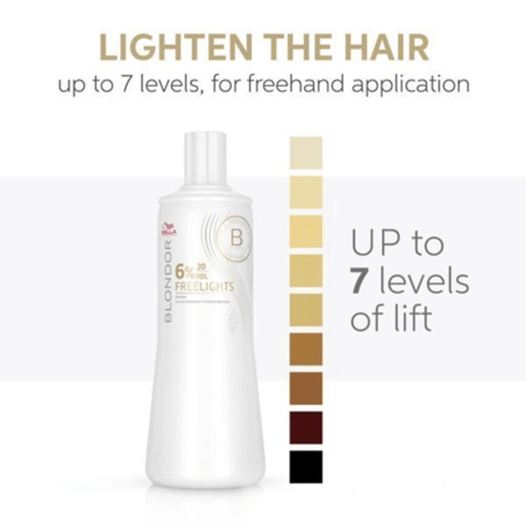 Wella Blondor Freelights Developer 6% 1L